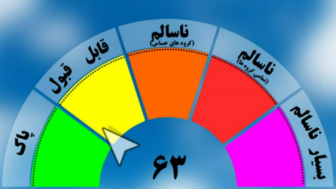 کیفیت هوای البرز به عدد و رقم