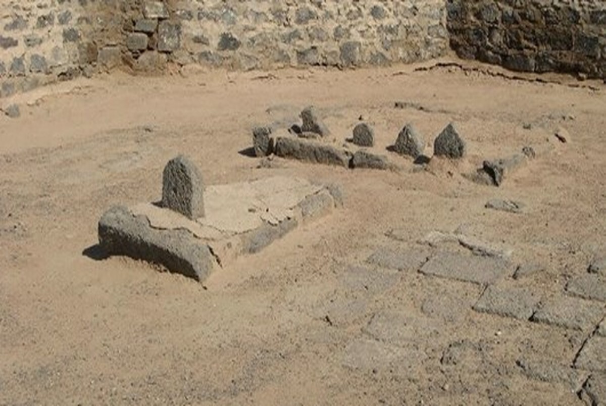 محل دفن امام سجاد