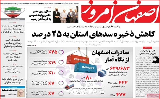 اصفهان امروز