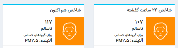 هوای تهران 