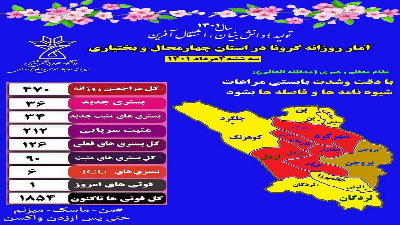 حذف رنگ آبی از نقشه کرونایی چهارمحال و بختیاری