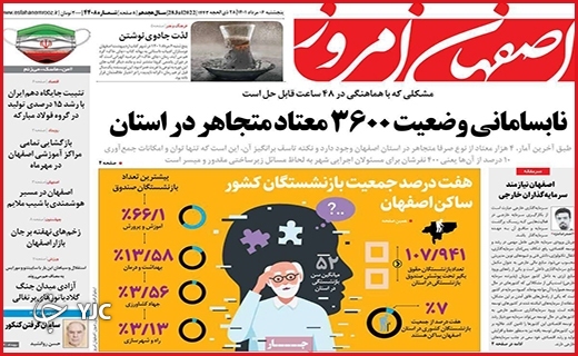صفحه نخست روزنامه&zwnj;های استانی - پنجشنبه ۶ مردادماه