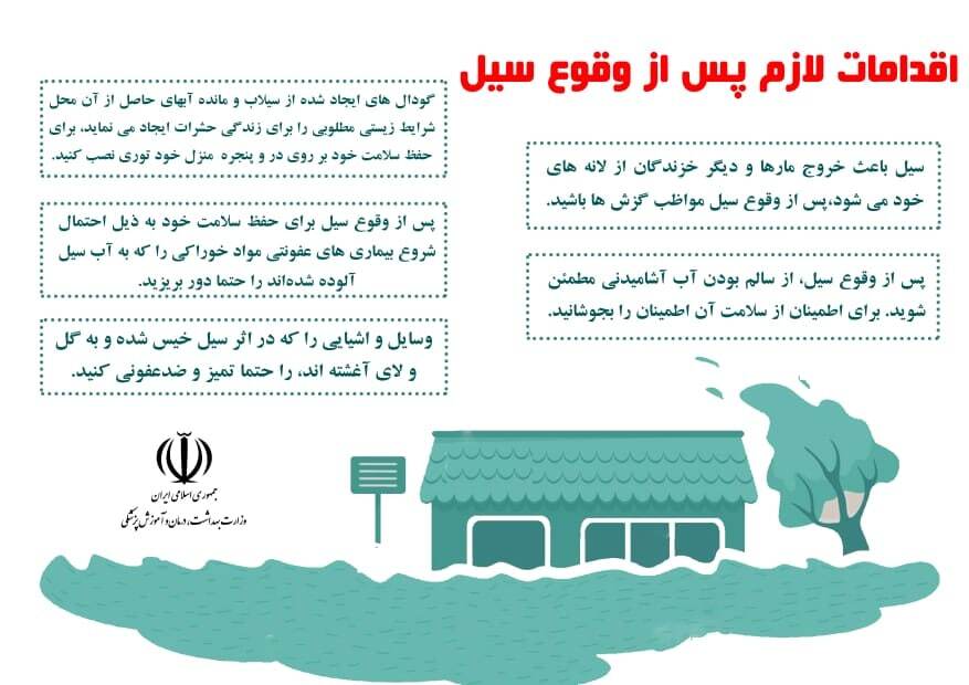 اقدامات لازم پس از وقوع سیل