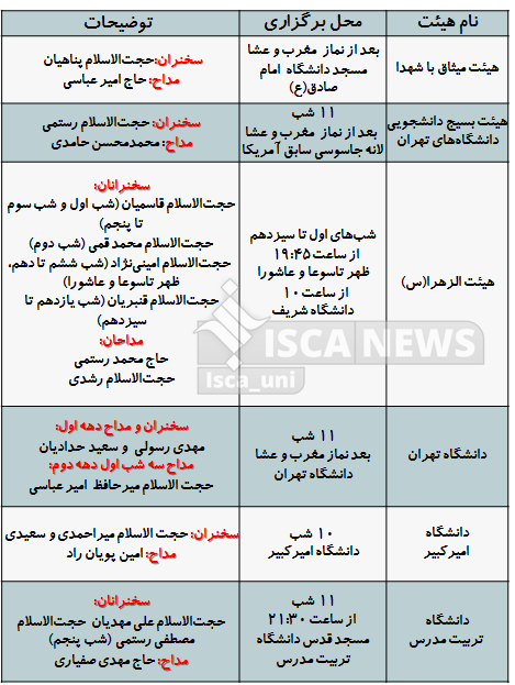 برنامه دانشگاه ها برای برگزاری ایام محرم اعلام شد/ استفاده از ماسک حتی در فضای باز اجباری است