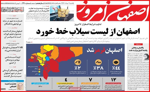اصفهان امروز