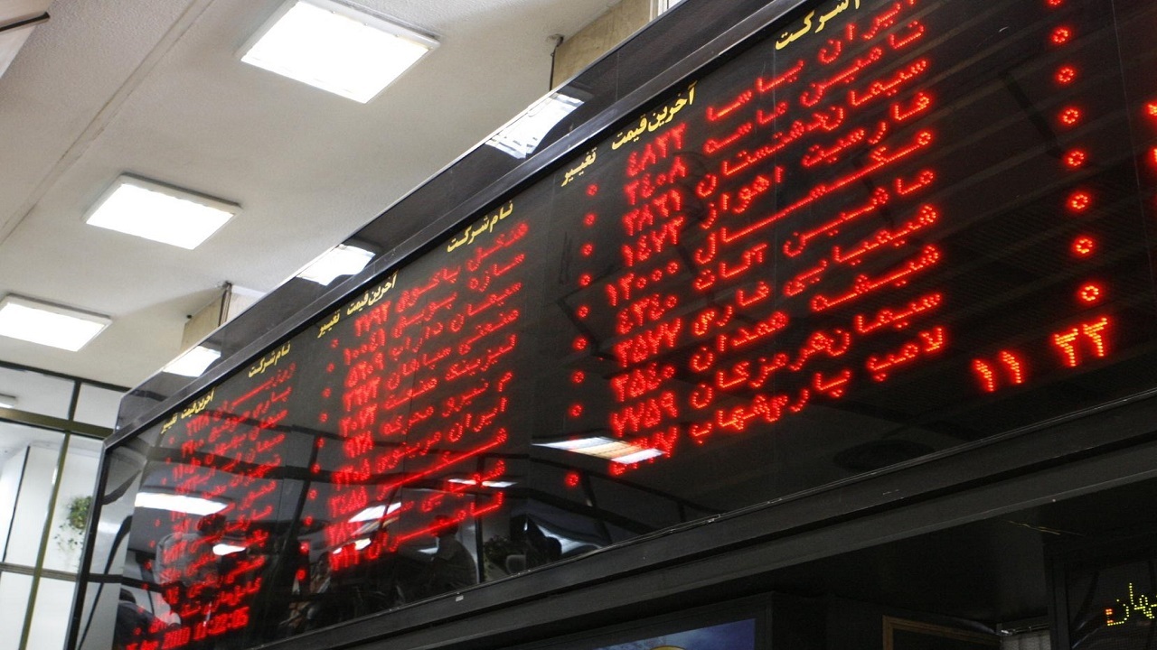 ارزش معاملات بورس زنجان به ۸۷۸ میلیارد ریال رسید