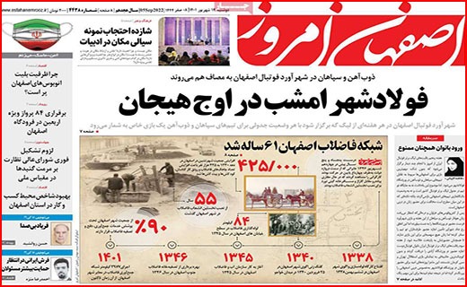 صفحه نخست روزنامه&zwnj;های استانی - دوشنبه ۱۴ شهریور