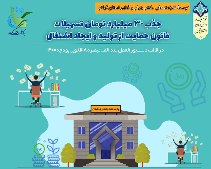 جذب ۳۰ میلیارد تومان تسهیلات قانون حمایت از تولید و ایجاد اشتغال