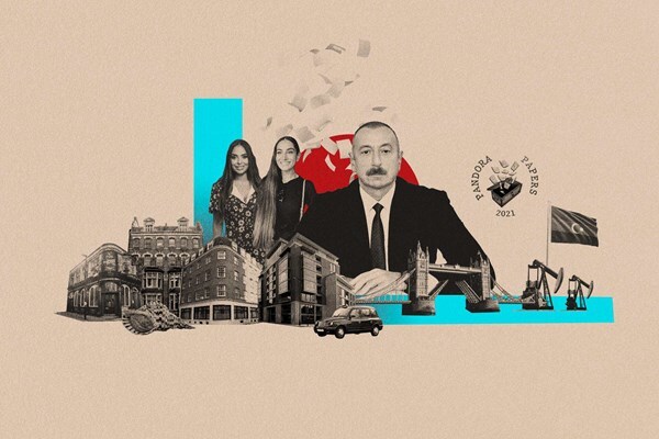 رئیس جمهور آذربایجان