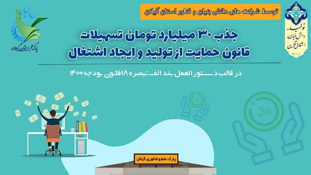 اختصاص اعتبار برای توسعه زیست‌بوم نوآوری گیلان