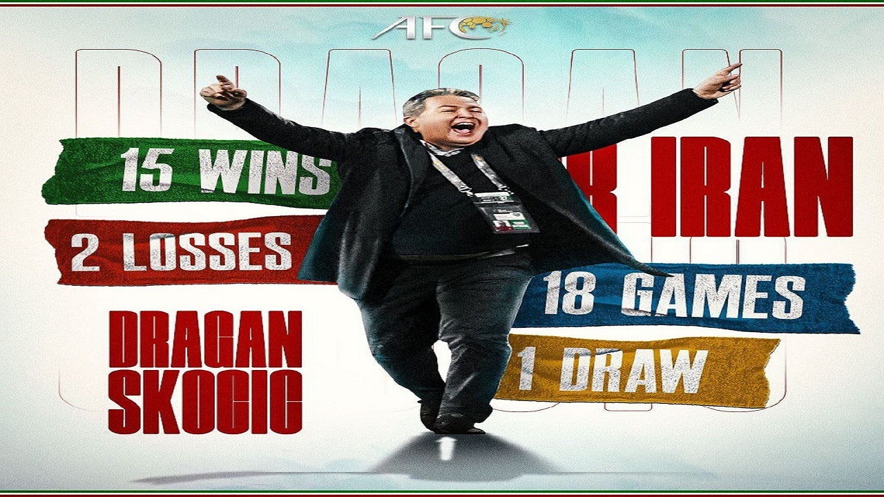 گزارش AFC از عملکرد اسکوچیچ+ عکس