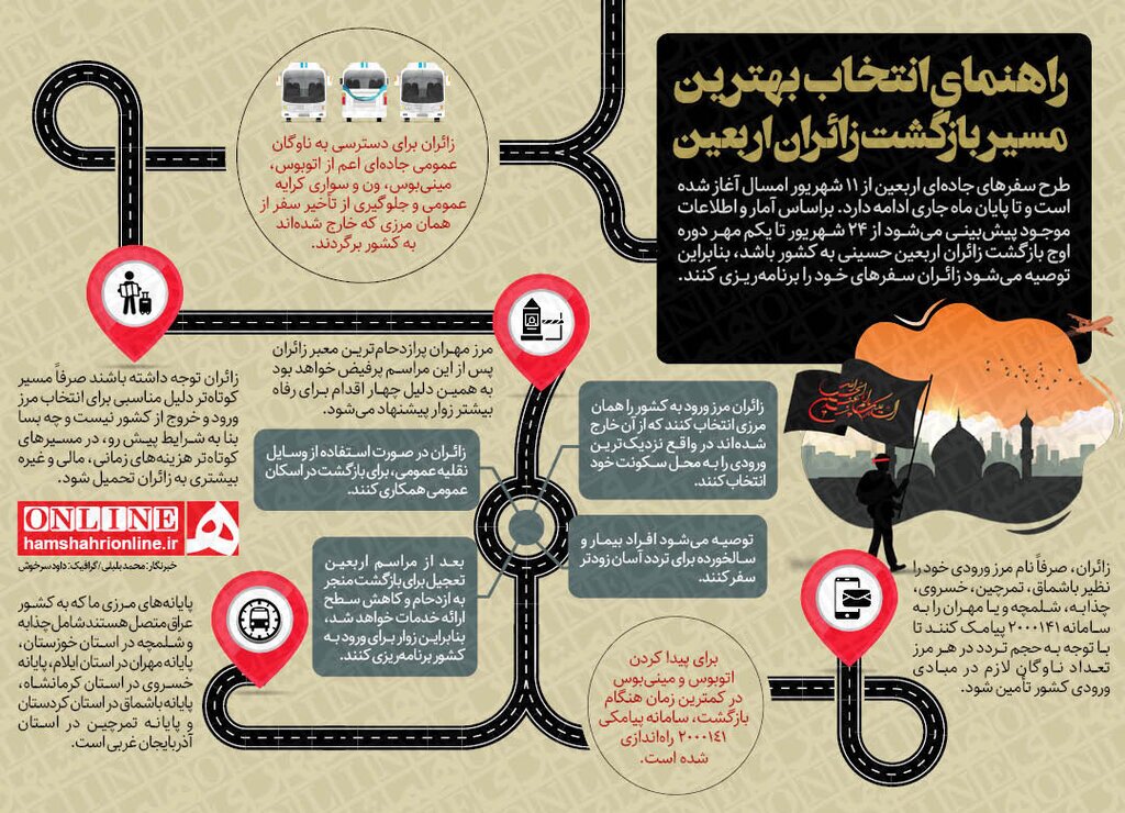 برای پیدا کردن اتوبوس و مینی&zwnj;بوس به این سامانه پیامک بدهید