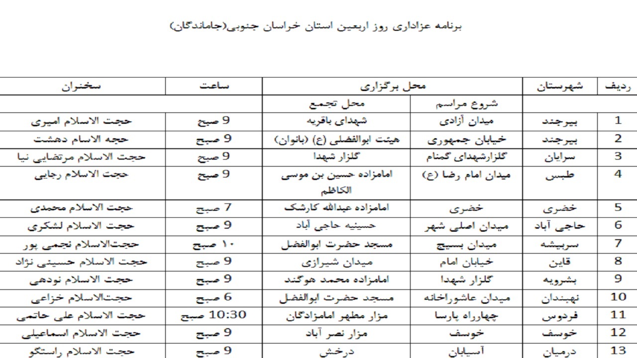 مراسم بزرگ پیاده‌روی جاماندگان اربعین حسینی در خراسان جنوبی