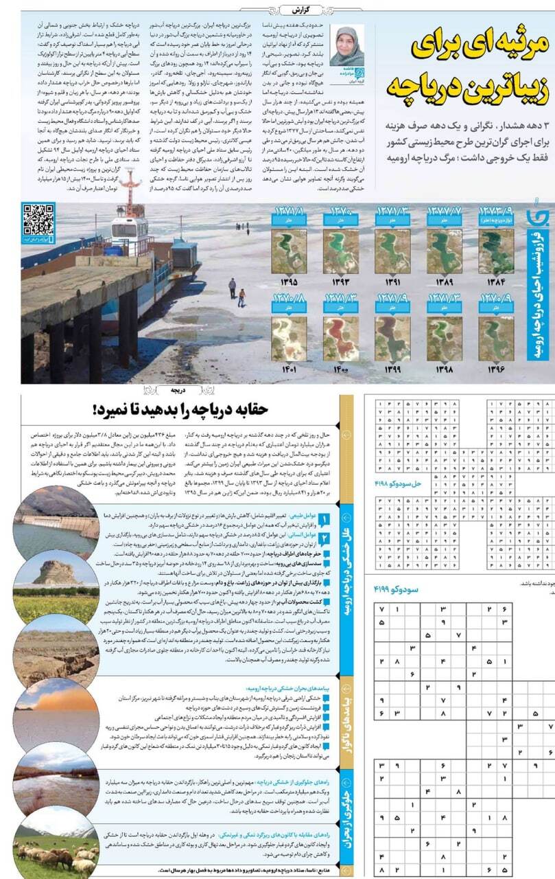 ماجراهای هر روزه خشک شدن دریاچه ارومیه؛ دیروز تیتانیوم امروز لیتیوم