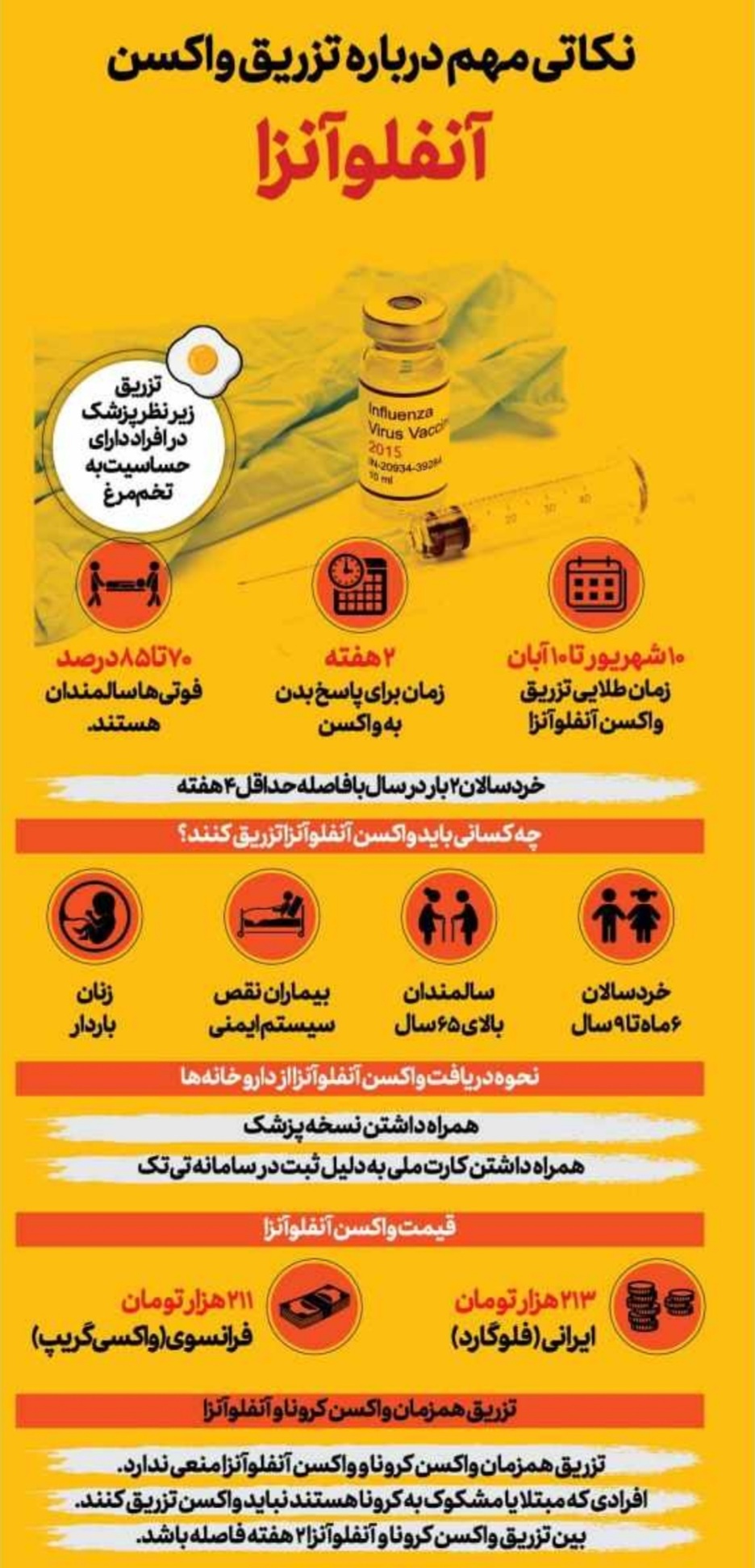 واکسن آنفلوانزا نکات مهم درباره تزریق واکسن آنفلوانزا