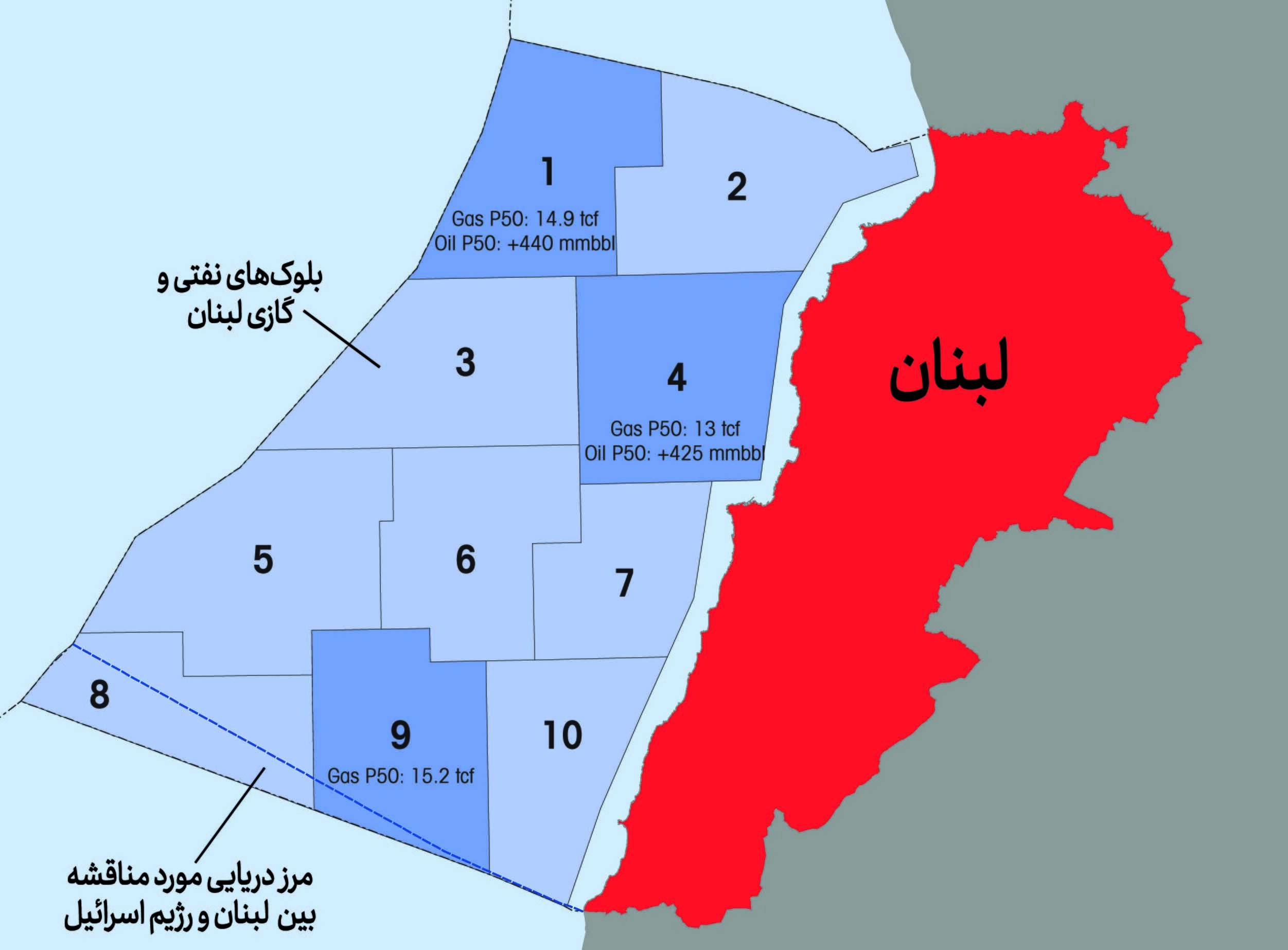 میدان گازی کاریش