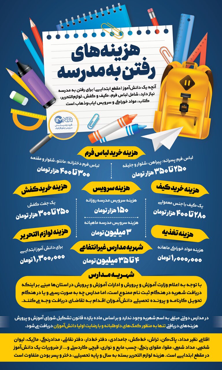 هزینه سال تحصیلی جدید