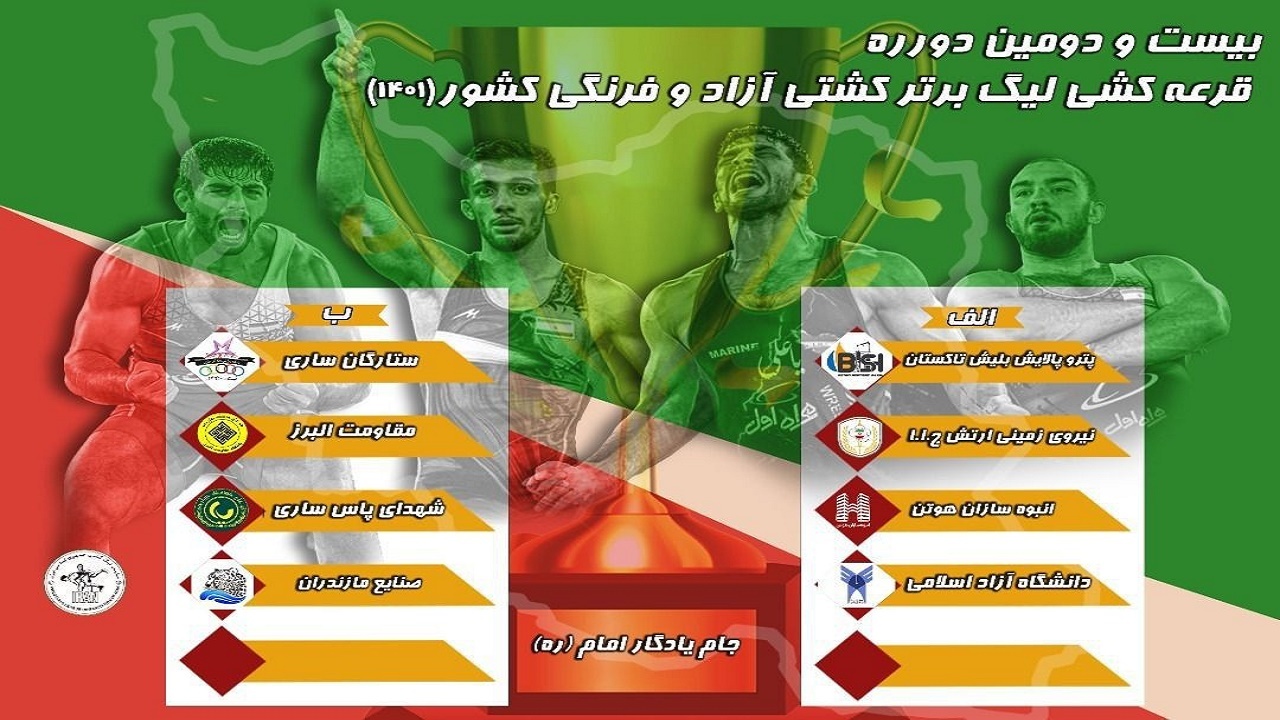 لیگ برتر کشتی کشور قرعه کشی شد/مازندران با ۴ تیم در رشته آزاد و بدون نماینده در فرنگی