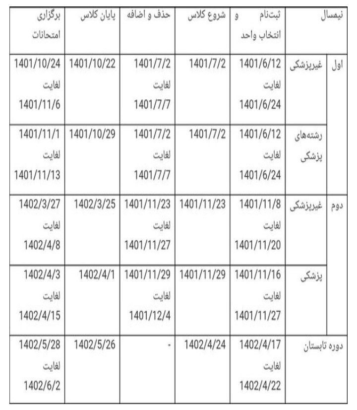 تقویم آموزشی دانشگاه آزاد در سال تحصیلی جدید