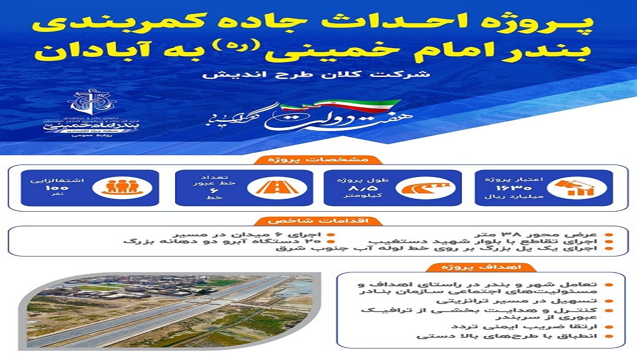 جاده کمربندی بندر امام خمینی (ره) به آبادان به بهره‌برداری رسید