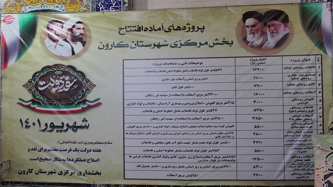۱۴ پروژه عمرانی در شهرستان کارون افتتاح شد