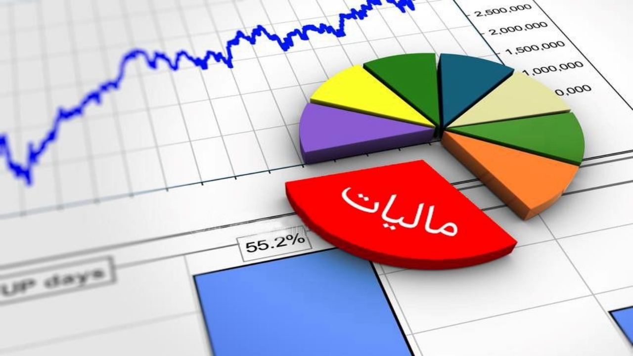 عواید مالیاتی صنایع برای استان محل فعالیت