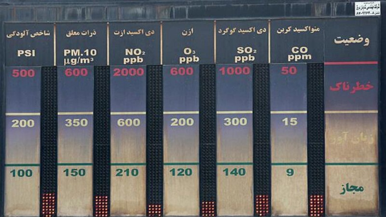 راه اندازی ایستگاه سنجش آلودگی هوای شهرستان البرز