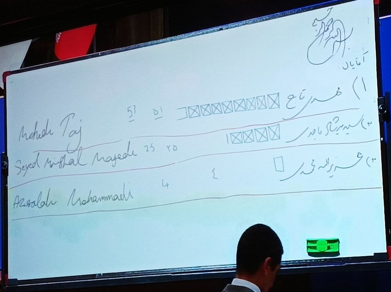 لحظه به لحظه با انتخابات فدراسیون فوتبال/ تاج رئیس فدراسیون شد