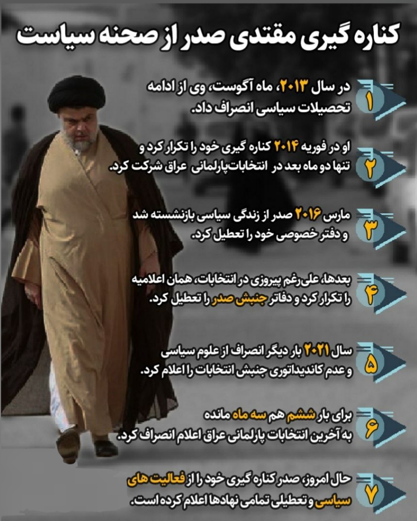 صعود به &laquo;صدر&raquo; با یک عذرخواهی/ داستان یک &laquo;مقتدی&raquo;