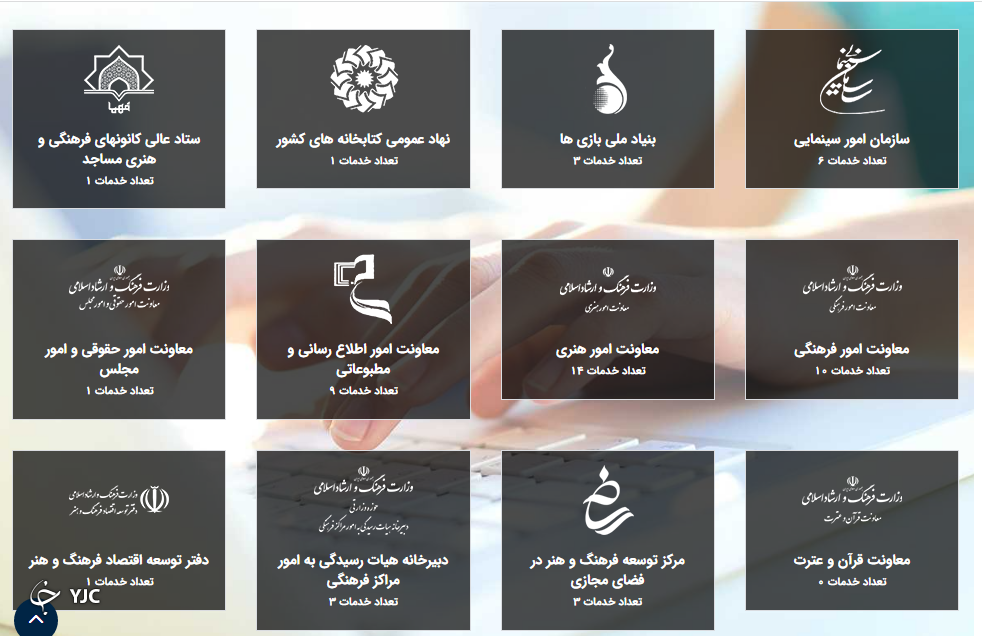 وزارت فرهنگ و ارشاد اسلامی چند گام تا دولت الکترونیک فاصله دارد؟