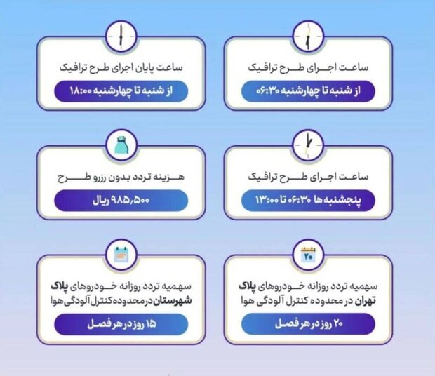 جدول ساعات ترافیک
