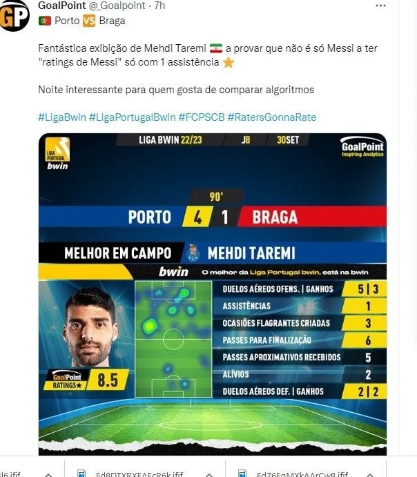 پای مهدی طارمی در کفش لیونل مسی! مهدی طارمی