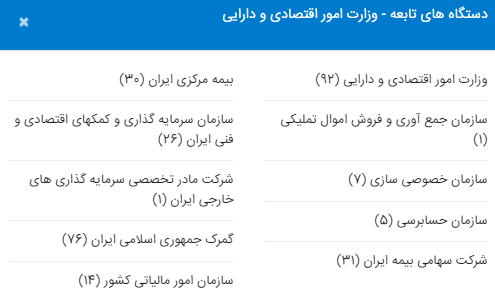 زیرمجموعه های وزارت اقتصاد