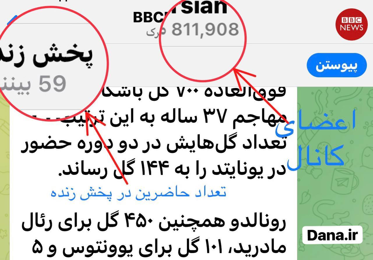 ممبر&zwnj;های bbc هم فیک از آب دراومد! +عکس