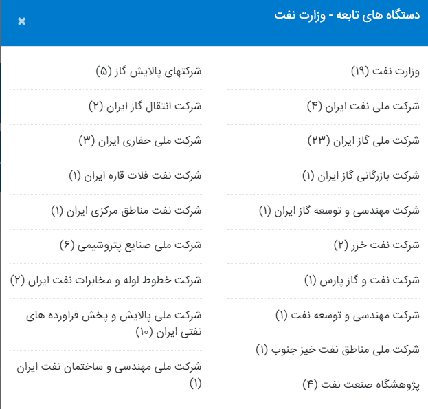 خدمات وزارت نفت
