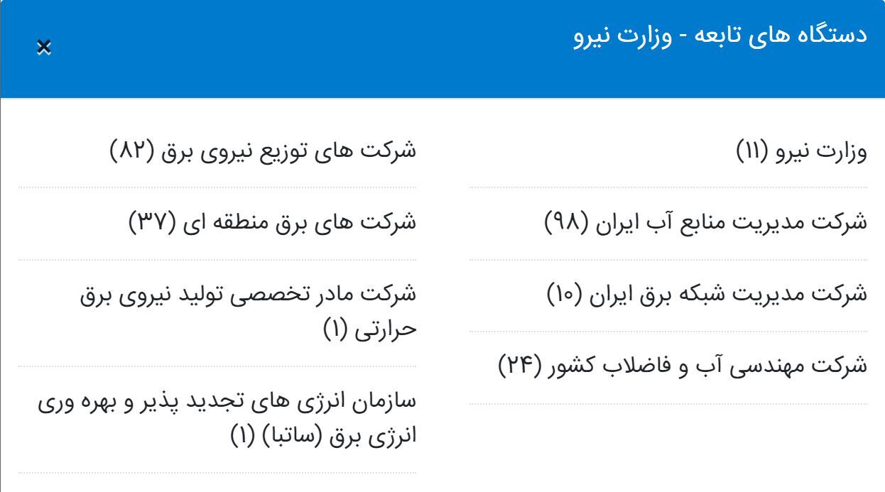 خدمات وزارت نیرو