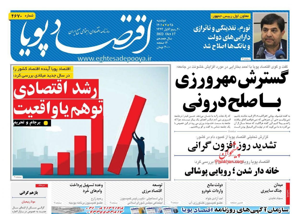 روزنامه اقتصاد پویا