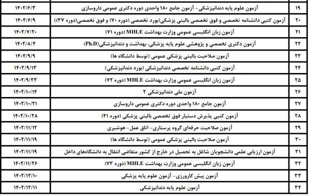 انتشار تقویم آزمون&zwnj;های علوم پزشکی ۱۴۰۲