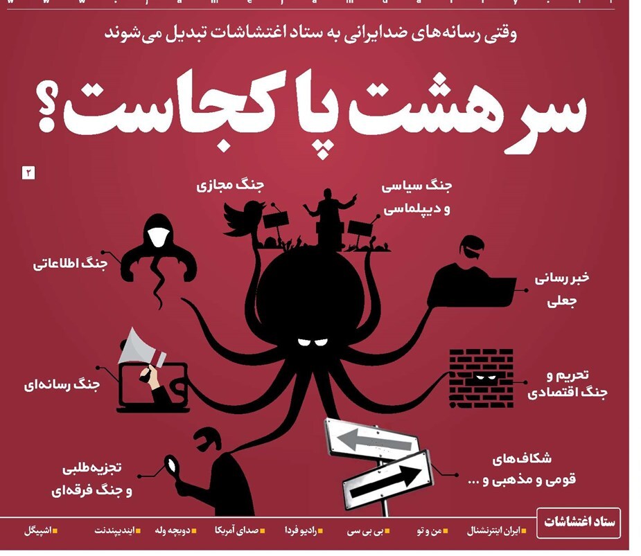 وقتی رسانه‌های ضدایرانی به ستاد اغتشاشات تبدیل می‌شوند