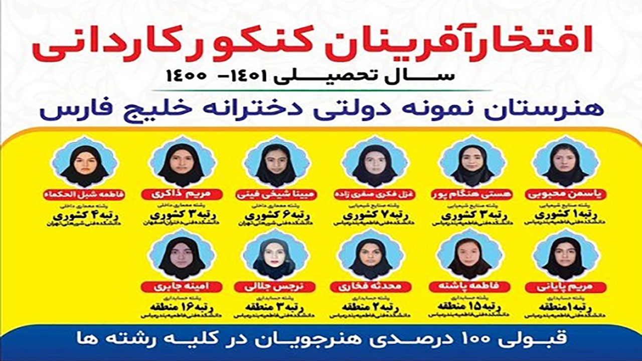 قبولی هنرجویان نمونه دولتی هرمزگان در کنکورسراسری