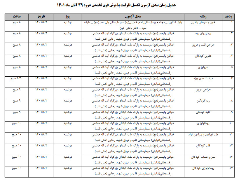 اعلام جزئیات برگزاری آزمون تکمیل ظرفیت دستیاری فوق&zwnj;تخصص پزشکی