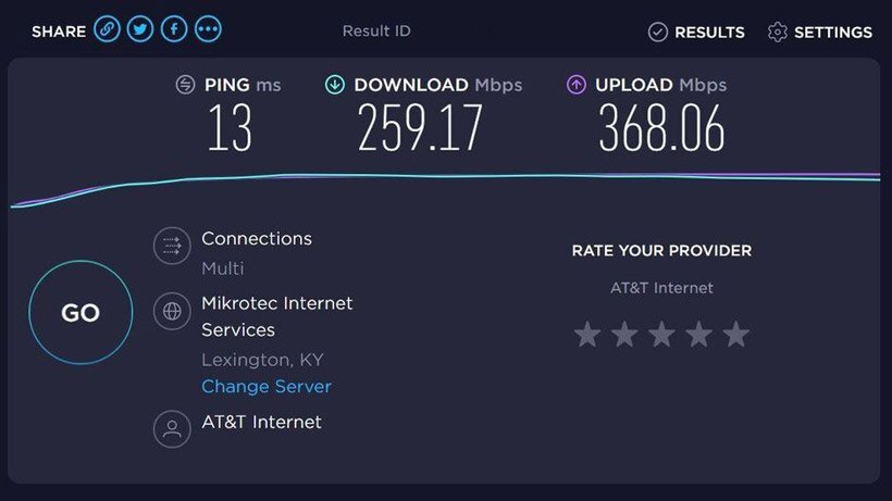 وب سایتSpeedTest.net
