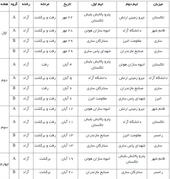برنامه مسابقات مقدماتی لیگ برتر کشتی آزاد اعلام شد/ کشتی فرنگی بعد از جام جهانی