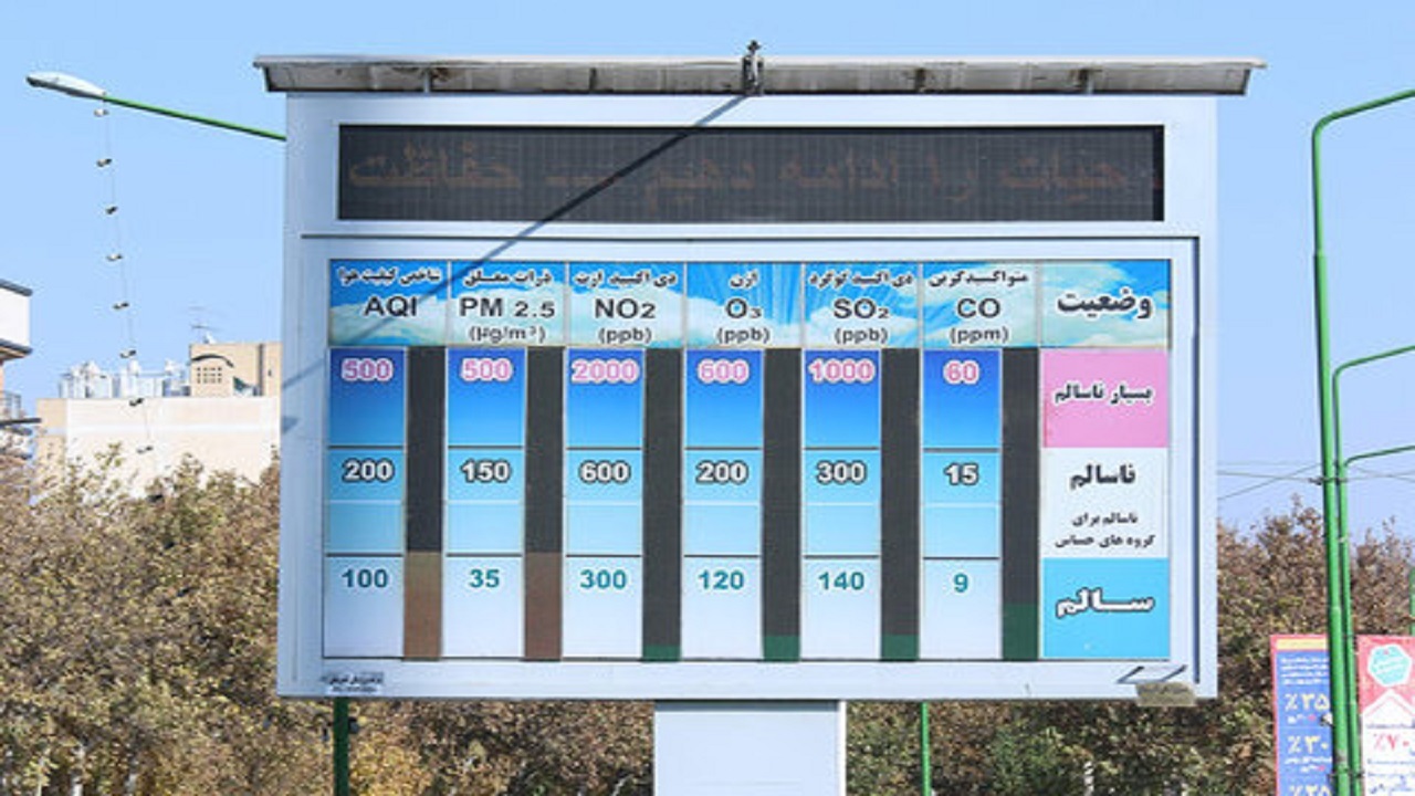 ایستگاه هایی که رمقی برای سنجش کیفی هوا ندارند