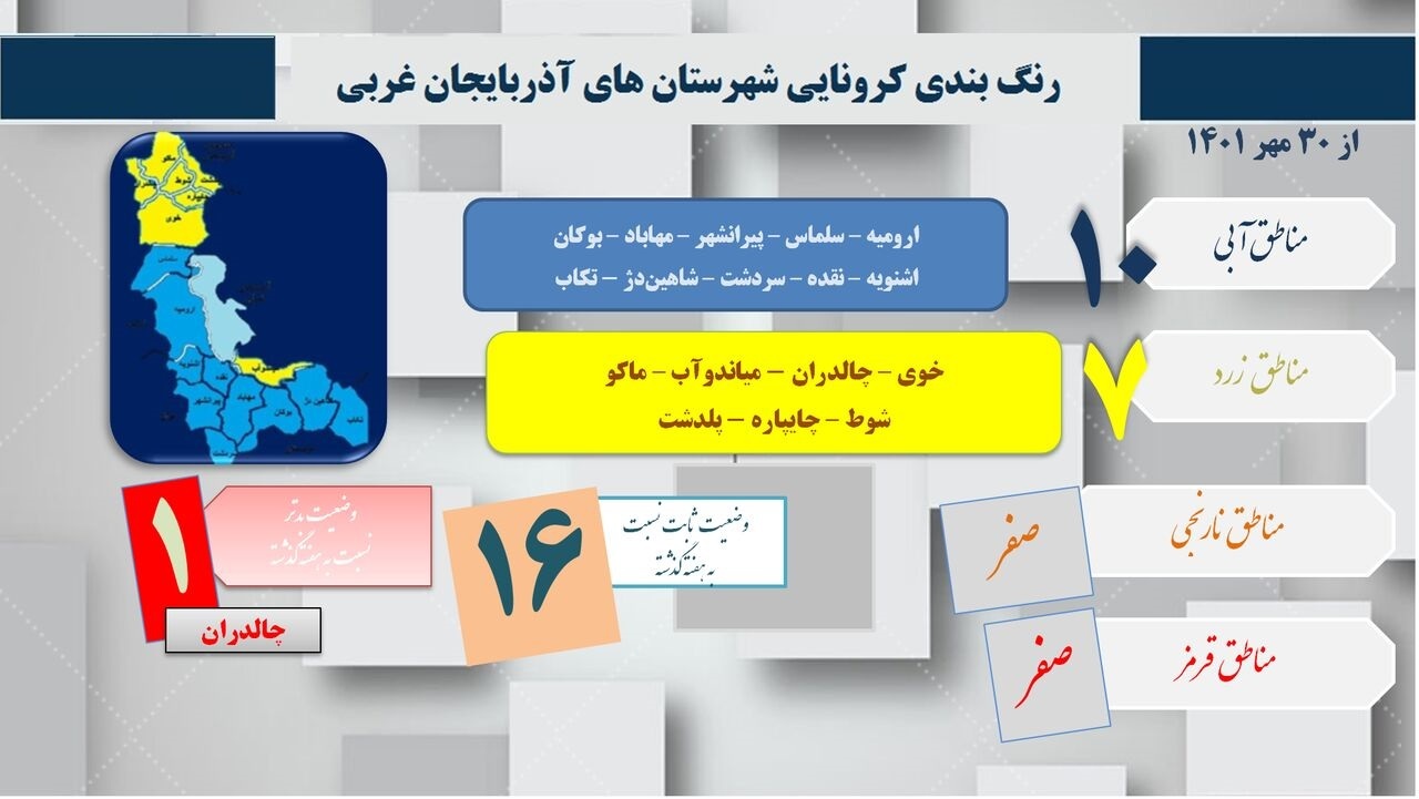 جدیدترین رنگ بندی کرونا در آذربایجان غربی