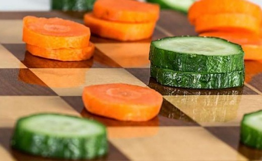 الگوی غذایی