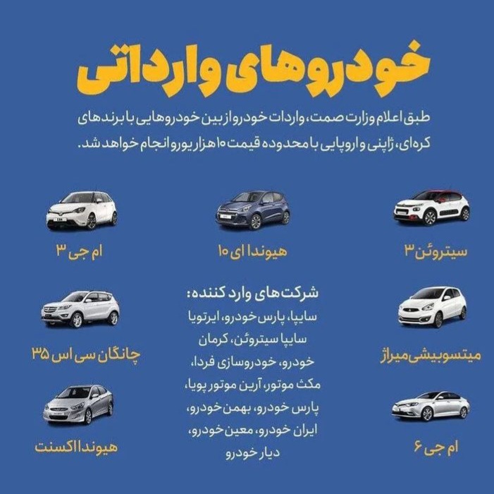 اسامی خودرو&zwnj;های وارداتی زیر ۱۰ هزار دلار منتشر شد+تصاویر