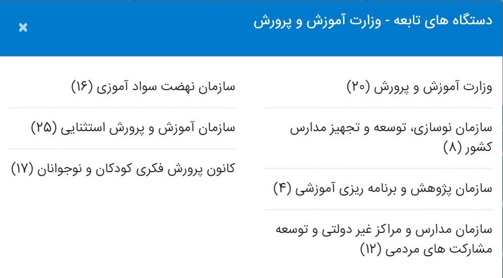 دستگاه های وزارت آموزش و پرورش
