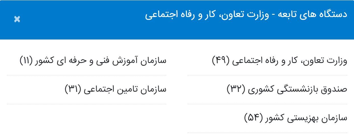دستگاه های تابعه وزارت کار