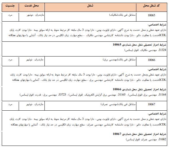 اطلاعیه  اصلاحات دفترچه راهنمای ثبت نام آزمون استخدامی بانک مرکزی